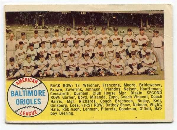 1958 Topps Baseball #408b Baltimore Orioles Team Card Numerical Checklist