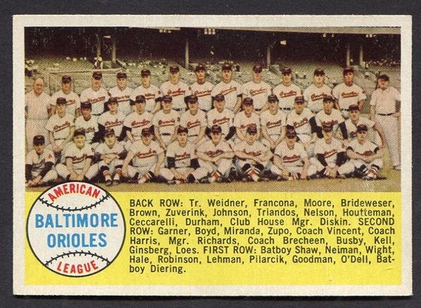 1958 Topps #408b Baltimore Orioles Numerical Checklist Exmt