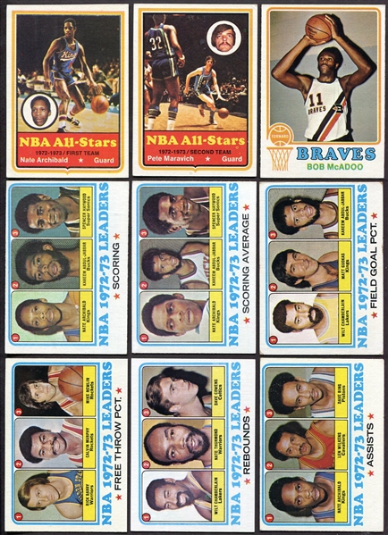 1973 Topps Basketball Lot of 52 Different w/Stars