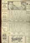 1933 St. Louis Browns vs. Chicago White Sox Scored Scorecard Saturday July 29th