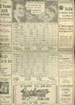 1933 St. Louis Browns vs. Chicago White Sox Scored Scorecard Saturday July 29th