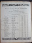 1922 Indianapolis 500 Official Program 