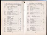 1912 Chevrolet Motor Company Price List of Parts