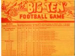 1936 Wheatie's Big Ten Football Game in Original Envelope Complete