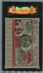 1956 Topps #187 Early Wynn SGC 86 - Pack Fresh!!