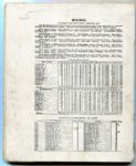 1912 Philadelphia A's Pennant Winners Notebook 1911 Champion Team