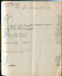 1912 Philadelphia A's Pennant Winners Notebook 1911 Champion Team