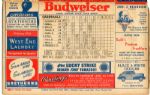 1945 St. Louis Cardinals vs. Chicago Cubs Scorecards Lot of 2
