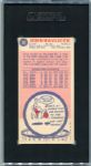 1969-70 Topps Basketball #20 John Havlicek Rookie Card SGC 86