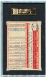 1957 Topps #1 Ted Williams SGC AUTH