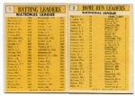 1963 Topps League Leaders #1 & #3