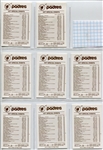 1977 San Diego Padres Team Issued One of 40 Set Plus 8 Blank Back Cards