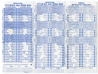 15 Different Unmarked All-Star Ballots 1971-2003