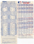 15 Different Unmarked All-Star Ballots 1971-2003