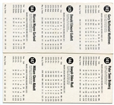 1977 Hostess Twinkies Lot of 5 Different 3-card Panels 
