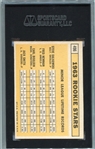 1963 Topps #496  Rookie Stars Dalkowski, Newman, Bouldin & Smith SGC 86