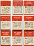 1963 Fleer Football Complete Set Nrmt to Nrmt/Mt