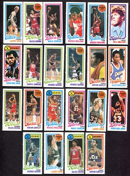 1980-81 Topps Basketball Singles Loaded w/Stars