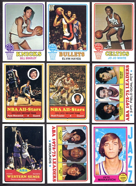 1970s/80s Topps & Fleer Basketball Lot of 130+ Cards w/Stars