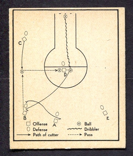 1948 Bowman Basketball #5 Single Cut Off Post
