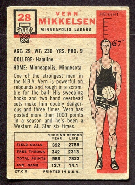 1957 Topps Basketball #28 Vern Mikkelsen Minneapolis Lakers