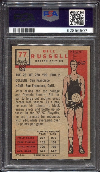 1957 Topps Basketball #77 Bill Russell Rookie Card PSA 4