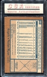 1978 O-Pee-Chee #105 Nolan Ryan CSA 7