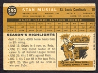 1960 Topps #250 Stan Musial