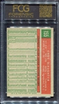 1959 Topps #155 Enos Slaughter FCG 5
