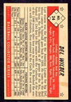 1953 Bowman B & W #24 Del Wilbur Exmt/Nrmt