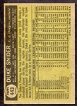 1961 Topps #443 Duke Snider Los Angeles Dodgers