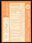 1964 Topps #200 Sandy Koufax Los Angeles Dodgers