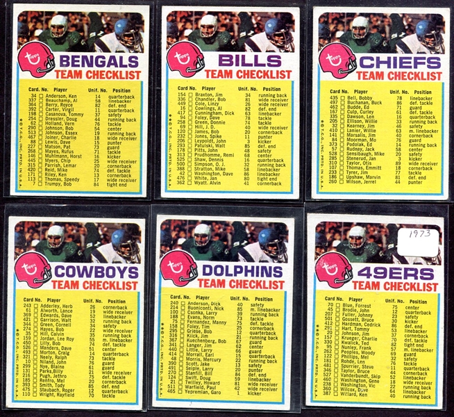 1973 Topps Football Checklists Lot of 12