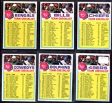 1973 Topps Football Checklists Lot of 12