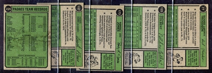 1974 Topps Washington Nat'l Lea. 5 Different