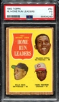 1962 Topps #54 NL Home Run Leaders PSA 3