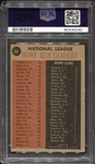 1962 Topps #54 NL Home Run Leaders PSA 3