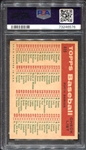 1959 Topps #419 Milwaukee Braves Team PSA 4