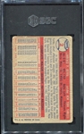 1957 Topps #2 Yogi Berra SGC 2