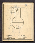 1948 Bowman Basketball Double Error Back