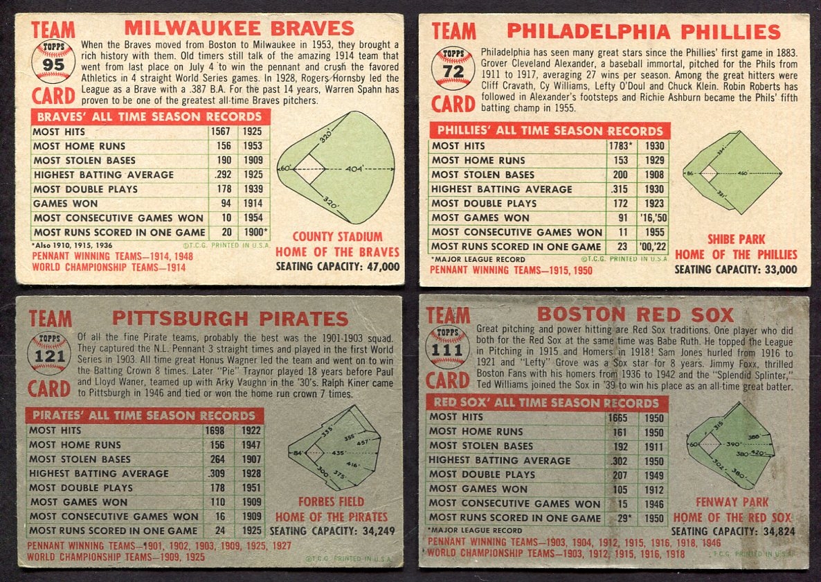 Lot Detail - 1956 Topps Team Cards 4 Different