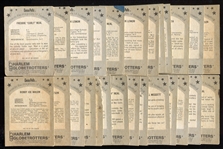 1971 Fleer Harlem Globetrotters Master Set